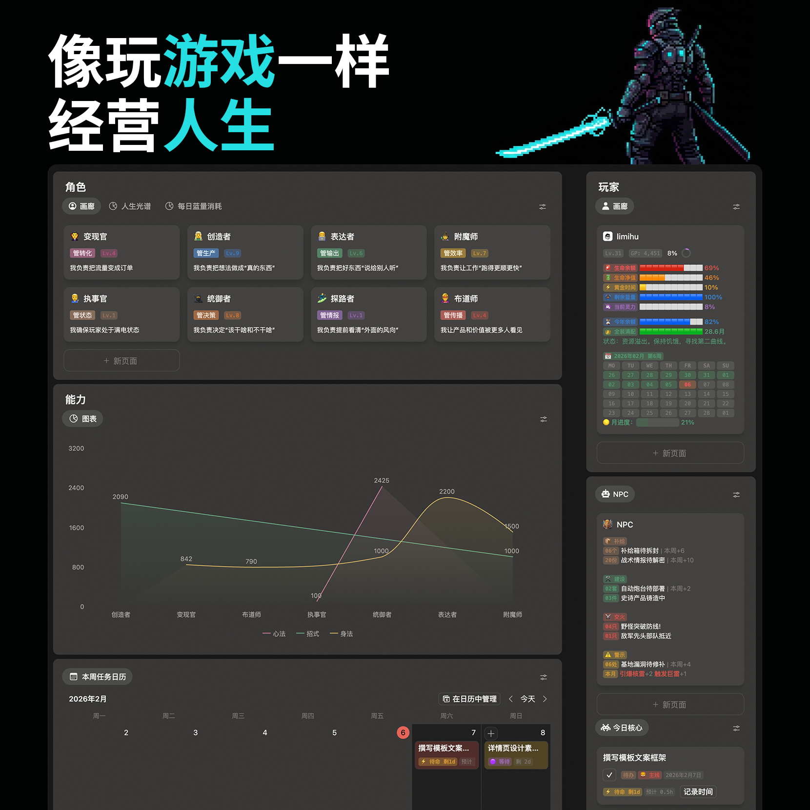 李迷糊limihu-我的游戏人生,太酷啦｜Notion模板教程