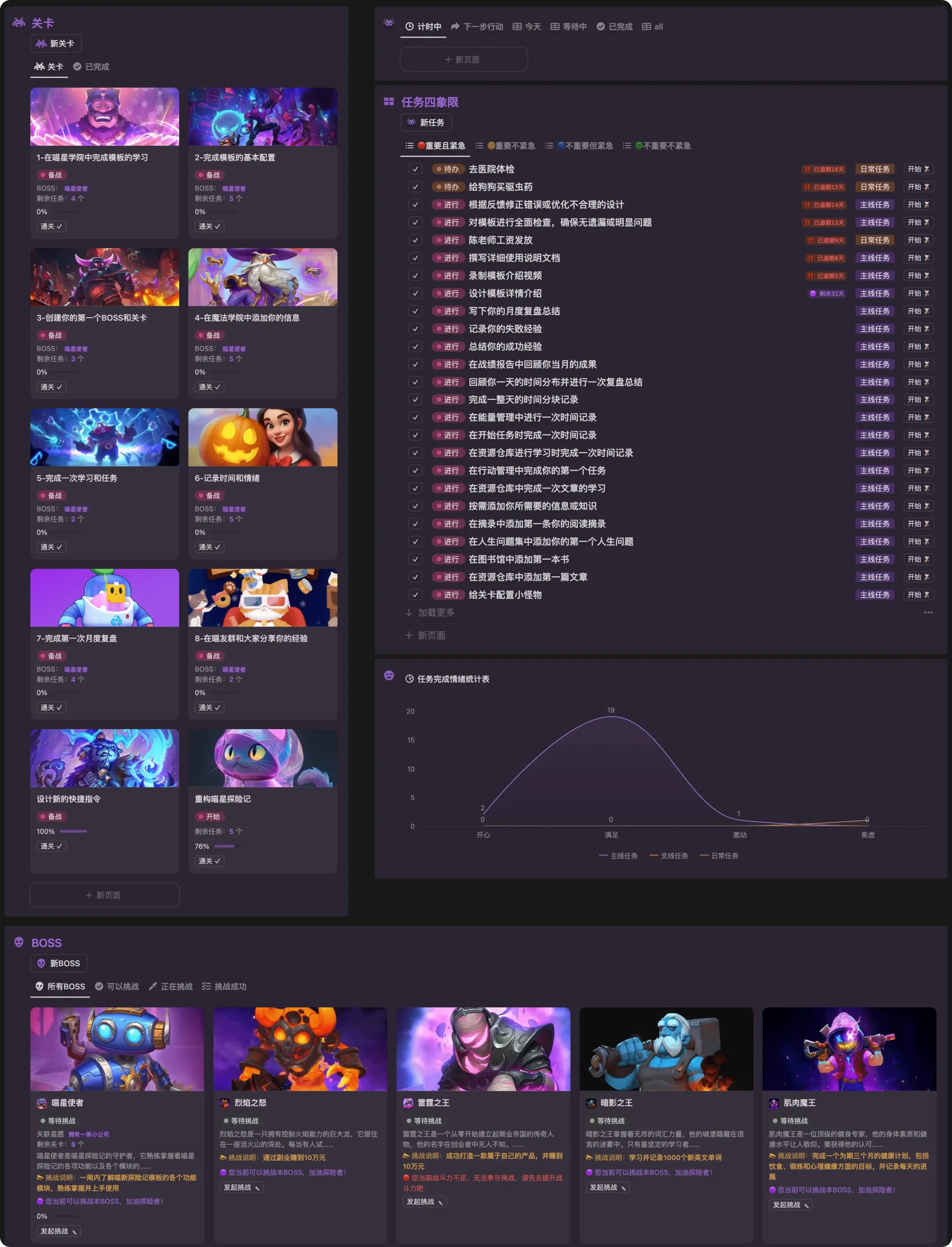 李迷糊limihu-我的游戏人生,太酷啦｜Notion模板教程