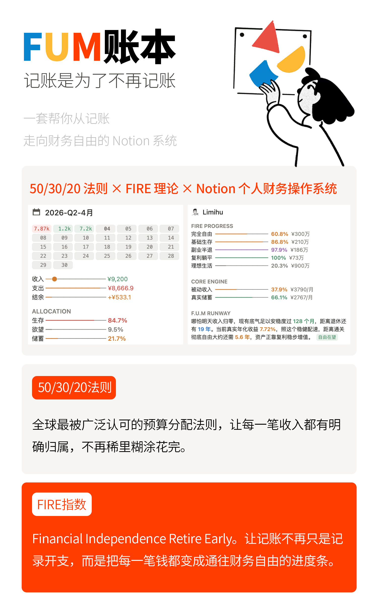 图片[1]-Notion多币种记账模板 FUM+个人财务管理系统快捷指令AI记账 50/30/20法则×FIRE运动