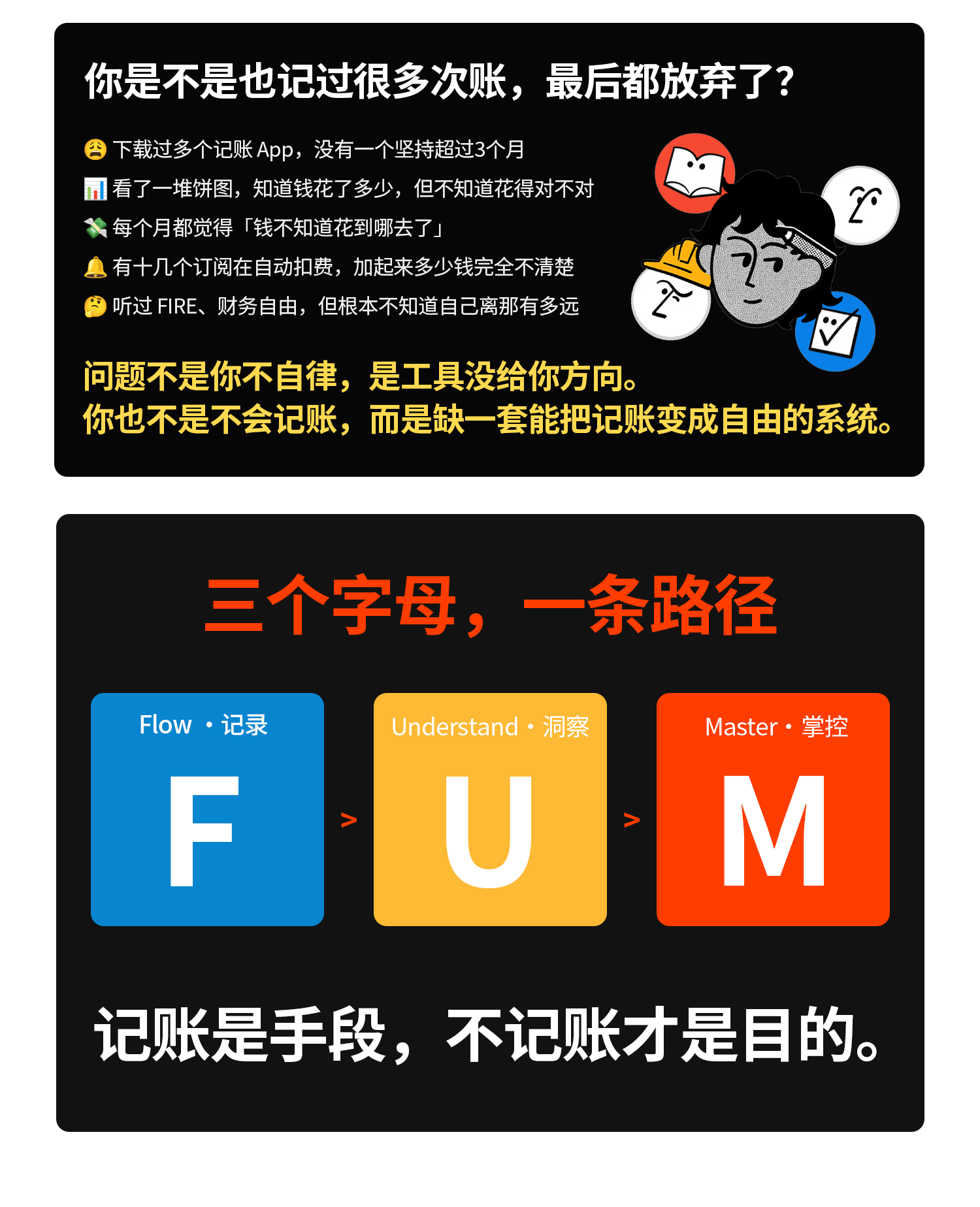 图片[2]-Notion多币种记账模板 FUM+个人财务管理系统快捷指令AI记账 50/30/20法则×FIRE运动